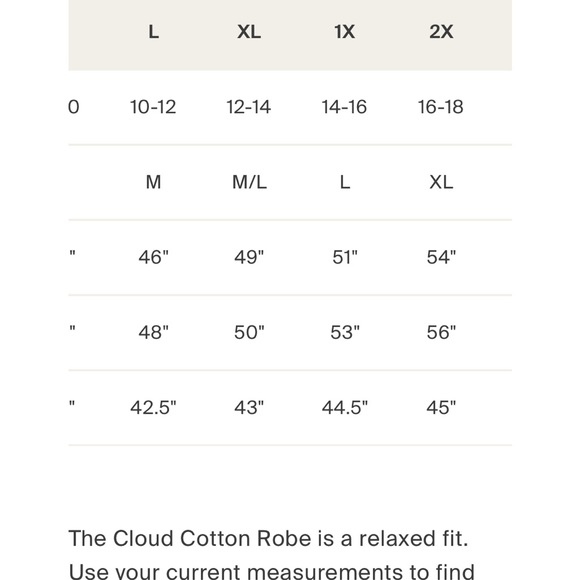 FIRM $ NWOT Parachute Cloud Cotton Gauze Robe Moss - Picture 8 of 8